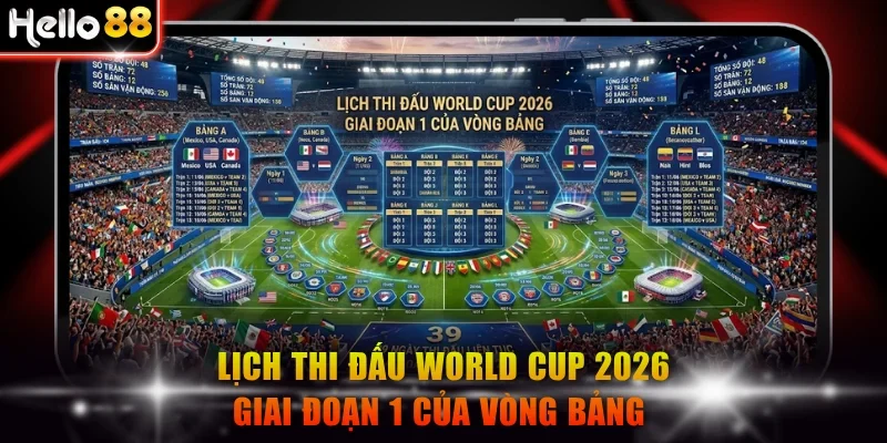 Lịch thi đấu World Cup 2026 giai đoạn 1 của vòng bảng